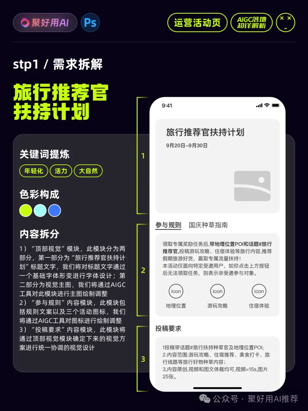 【官方出品】AIGC商业落地实战教程Midjourney