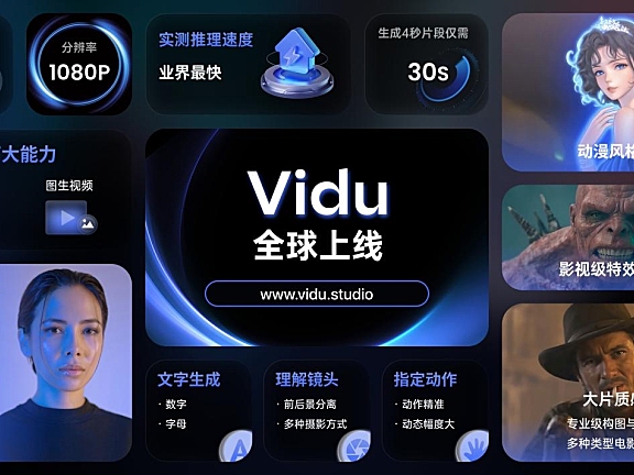 生数科技与清华大学联合发布的Vidu,首个长时长、高一致性、高动态性视频大模型