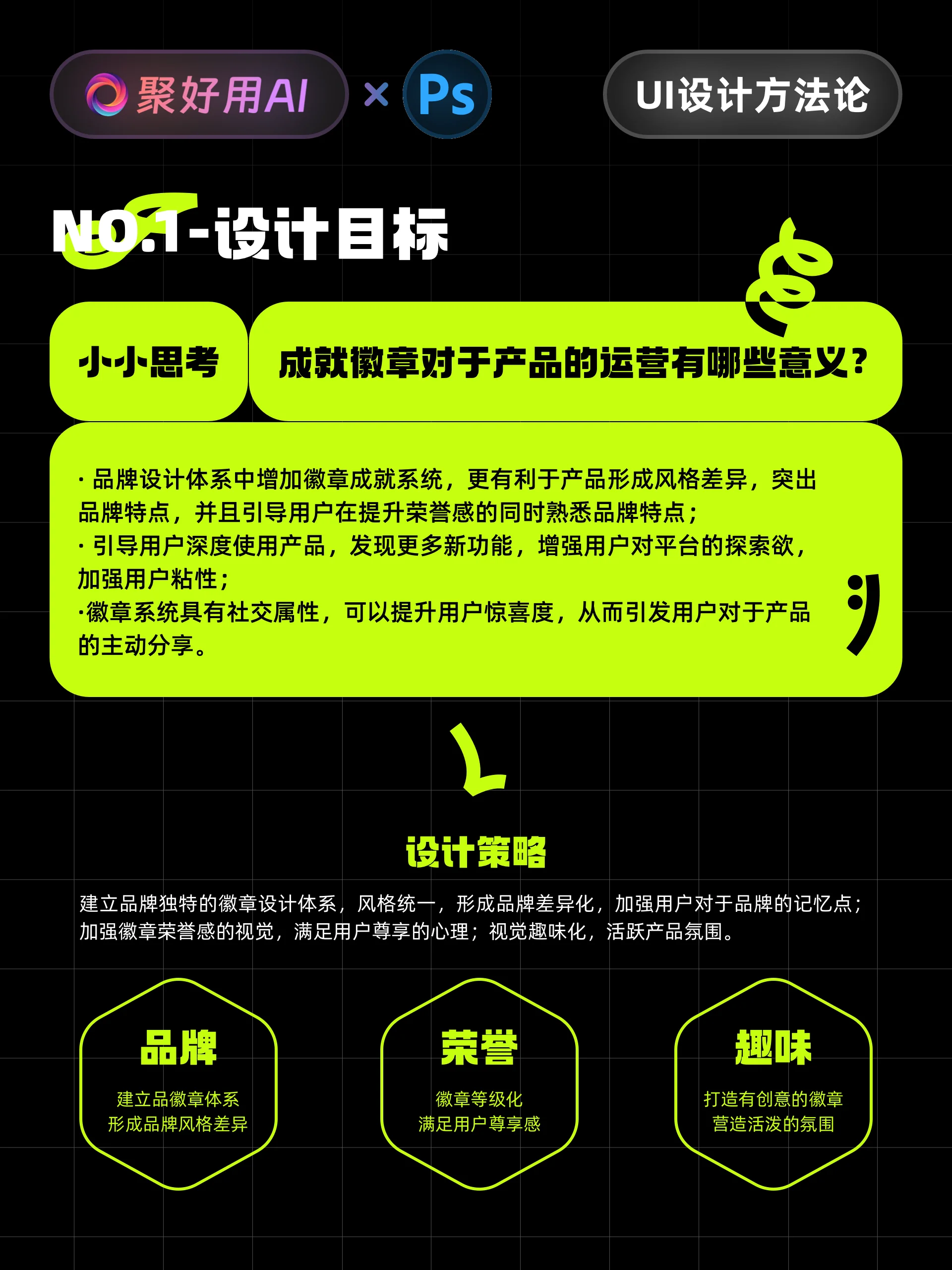 聚好用AI官方教程:Midjourney交通主题徽章设计