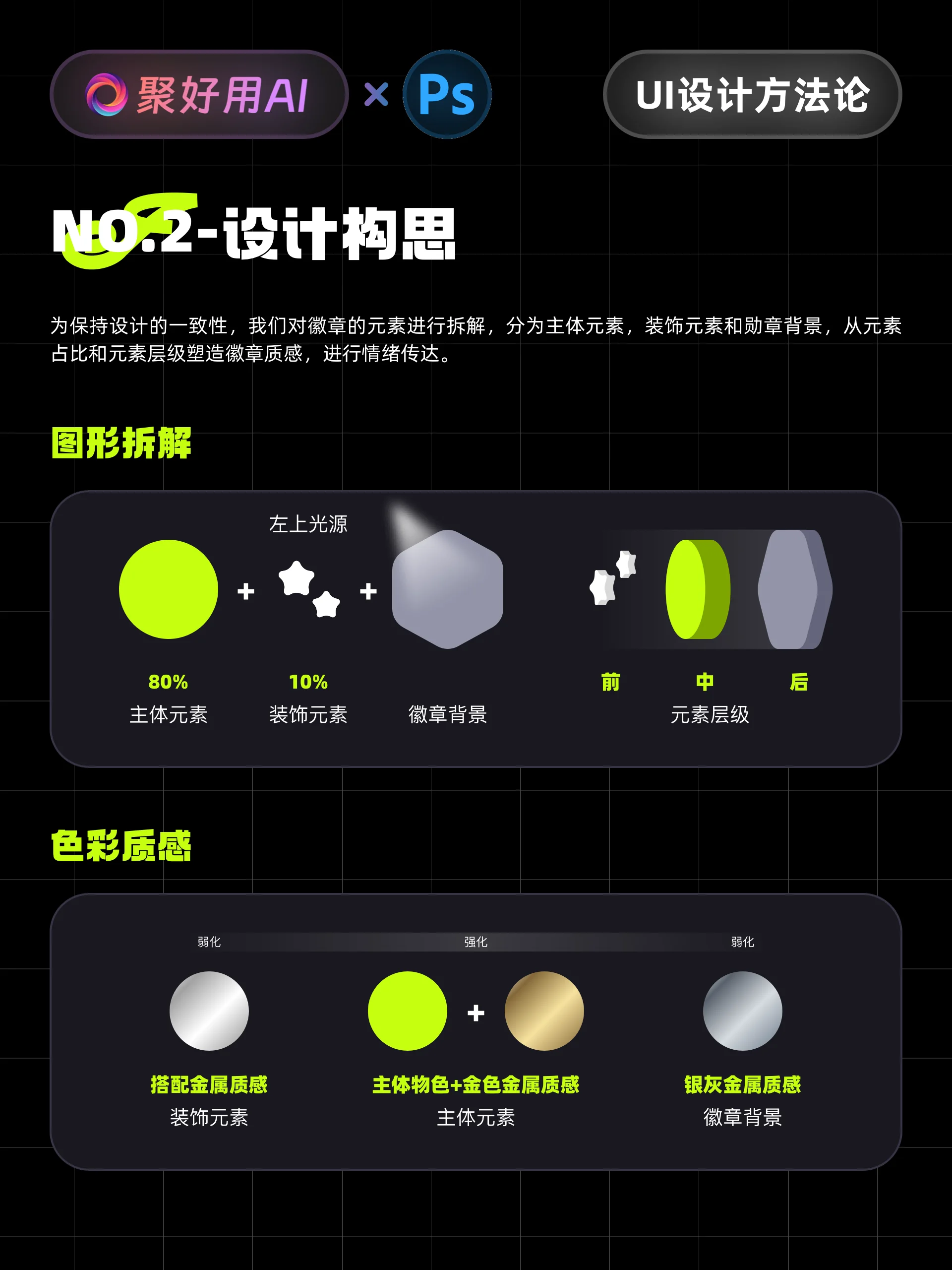 聚好用AI官方教程:Midjourney交通主题徽章设计