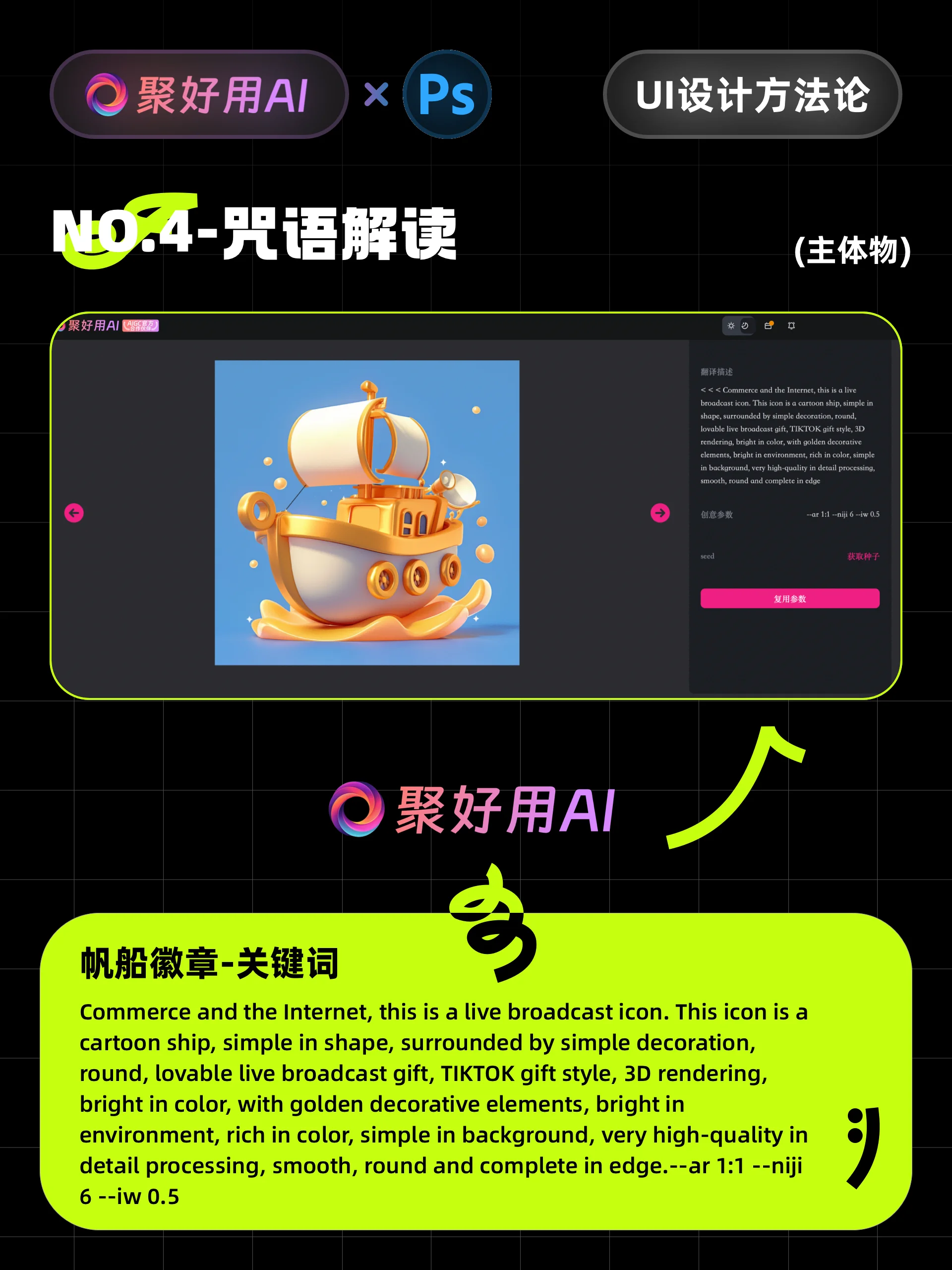 聚好用AI官方教程:Midjourney交通主题徽章设计