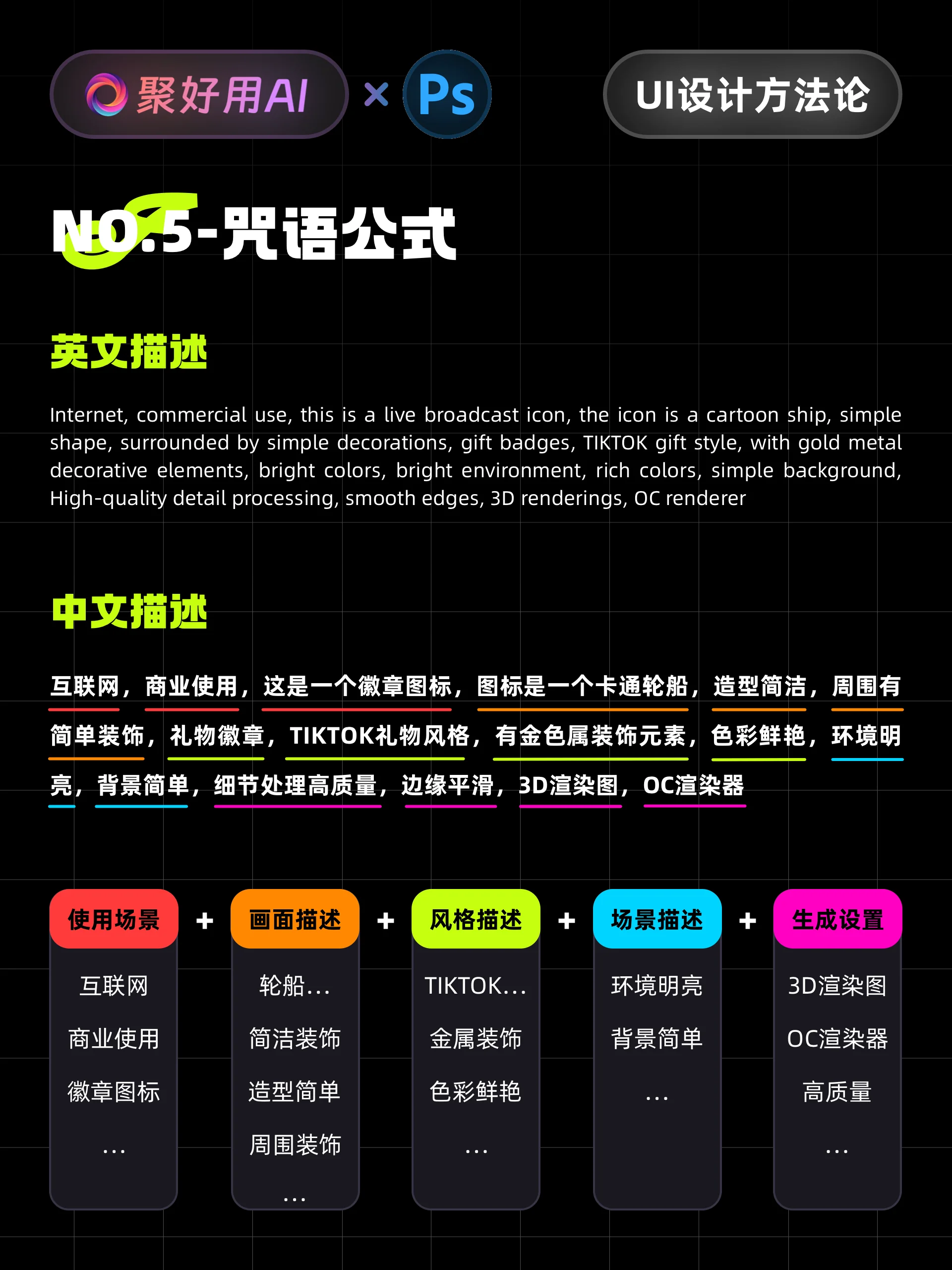 聚好用AI官方教程:Midjourney交通主题徽章设计