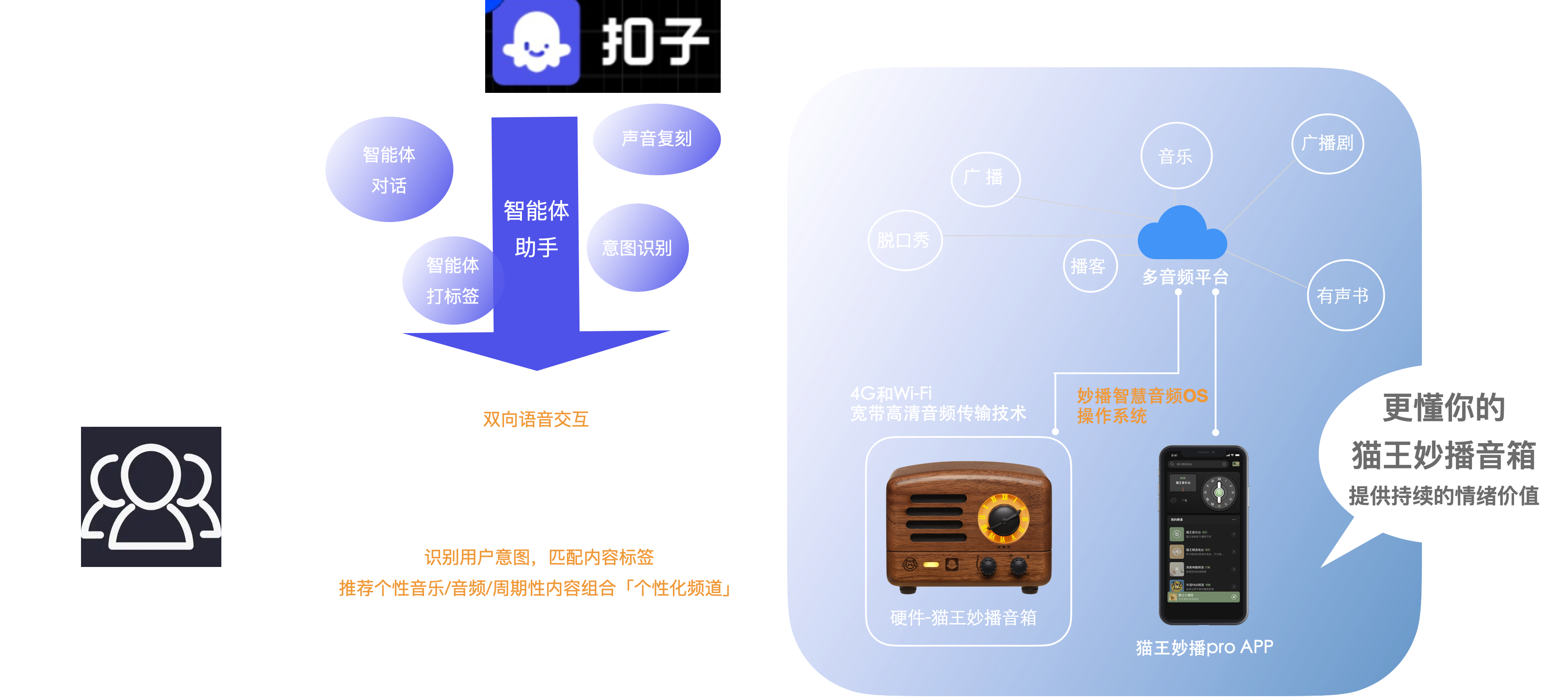 20250504183048680 20250504183048680