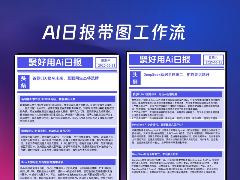 AI日报生成-AI智能体一站式企业智能体推荐平台,扣子企业智能体,扣子工作流免费复制下载