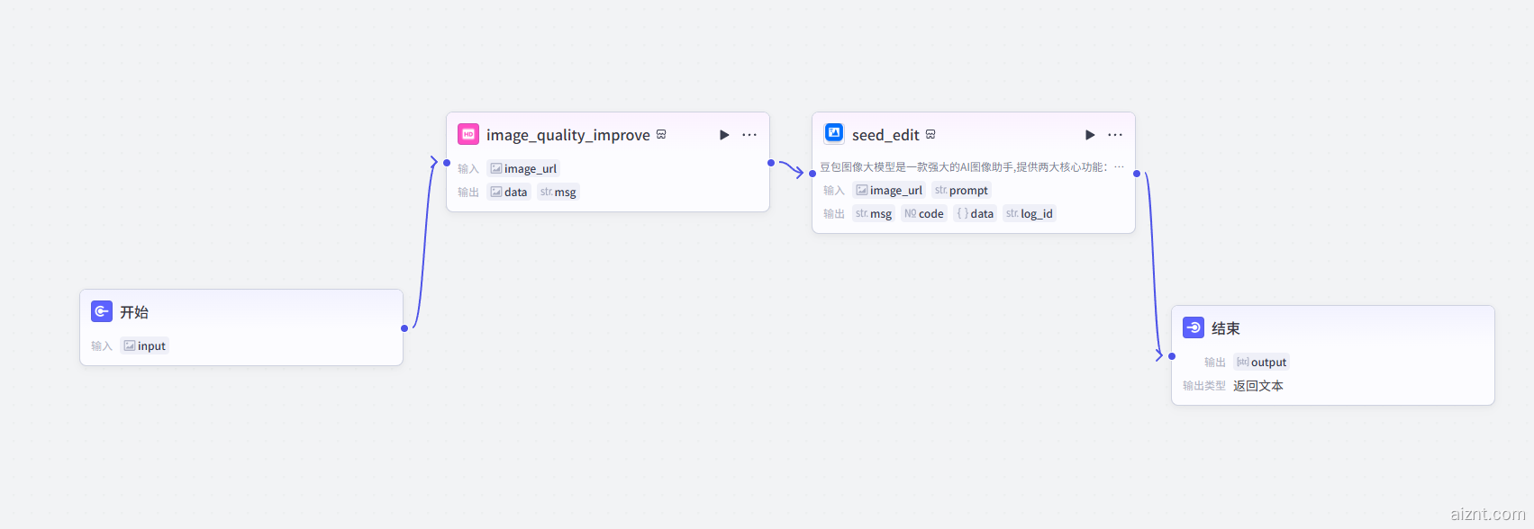 图片[2]-动漫头像生成智能体-AI智能体一站式企业智能体推荐平台,扣子企业智能体,扣子工作流免费复制下载