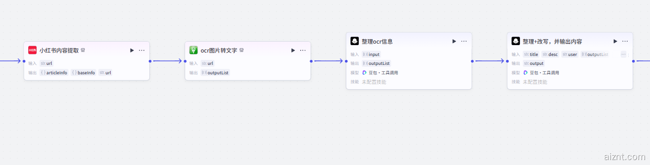 图片[3]-小红书提取后改写-爱智特agent,一站式企业智能体推荐平台,扣子企业智能体,扣子工作流免费复制下载
