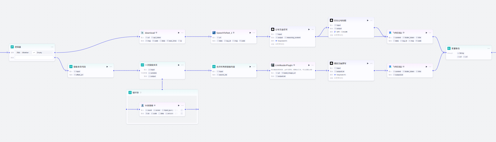 图片[1]-抖音链接二创文章到飞书文档-爱智特agent,一站式企业智能体推荐平台,扣子企业智能体,扣子工作流免费复制下载