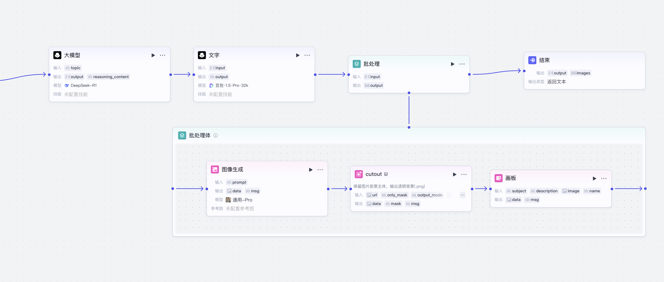 图片[12]-养生健康批量出图-爱智特agent,一站式企业智能体推荐平台,扣子企业智能体,扣子工作流免费复制下载
