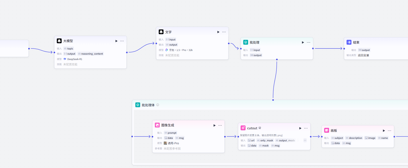 图片[10]-历史行业批量出图-爱智特agent,一站式企业智能体推荐平台,扣子企业智能体,扣子工作流免费复制下载