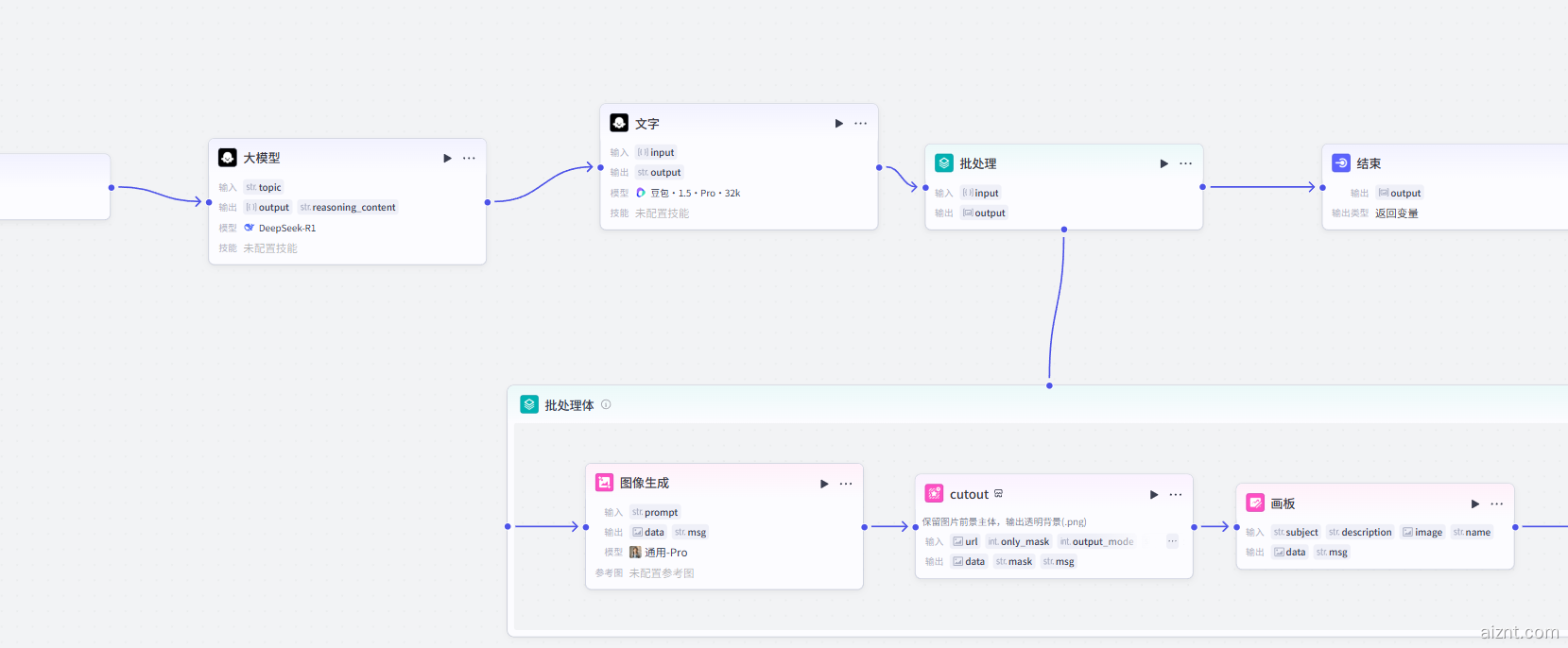 图片[10]-历史行业批量出图-AI智能体一站式企业智能体推荐平台,扣子企业智能体,扣子工作流免费复制下载