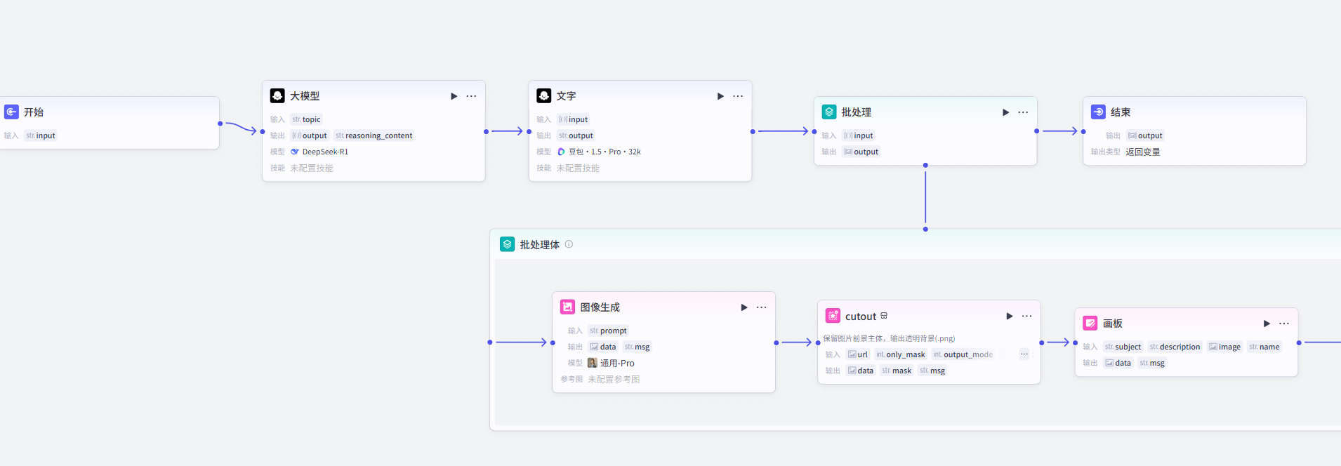 图片[1]-暖心海报批量出图-爱智特agent,一站式企业智能体推荐平台,扣子企业智能体,扣子工作流免费复制下载