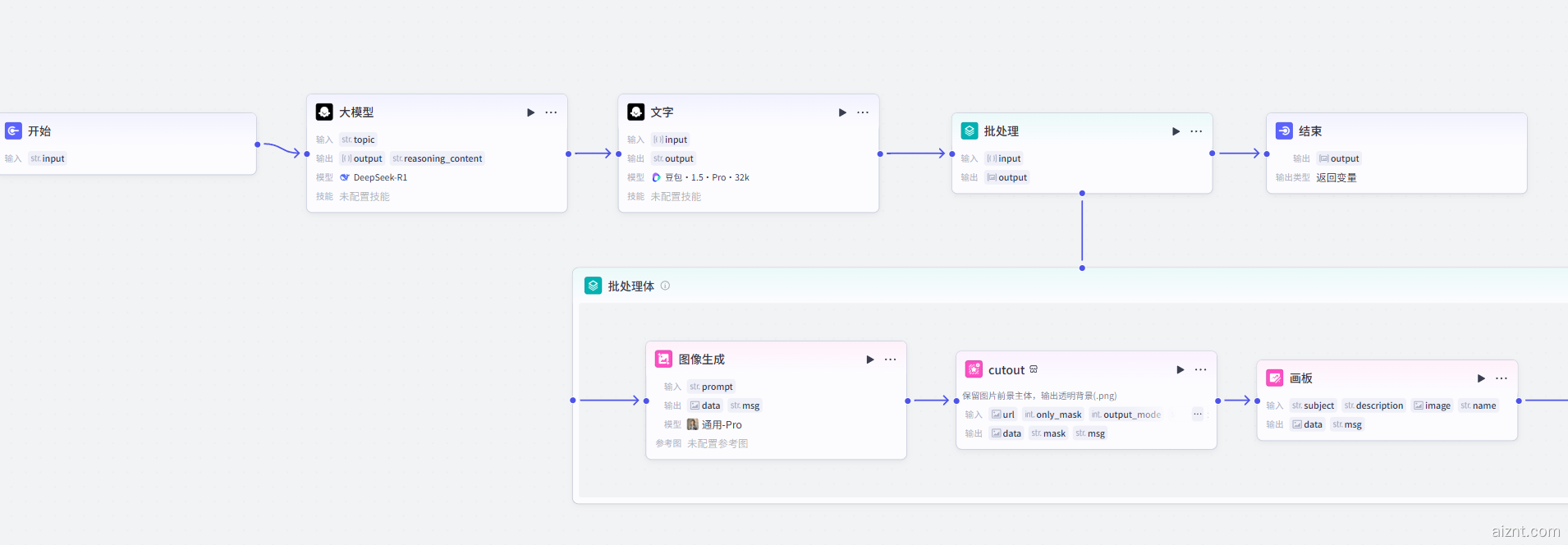 图片[1]-咖啡师批量出图-AI智能体一站式企业智能体推荐平台,扣子企业智能体,扣子工作流免费复制下载