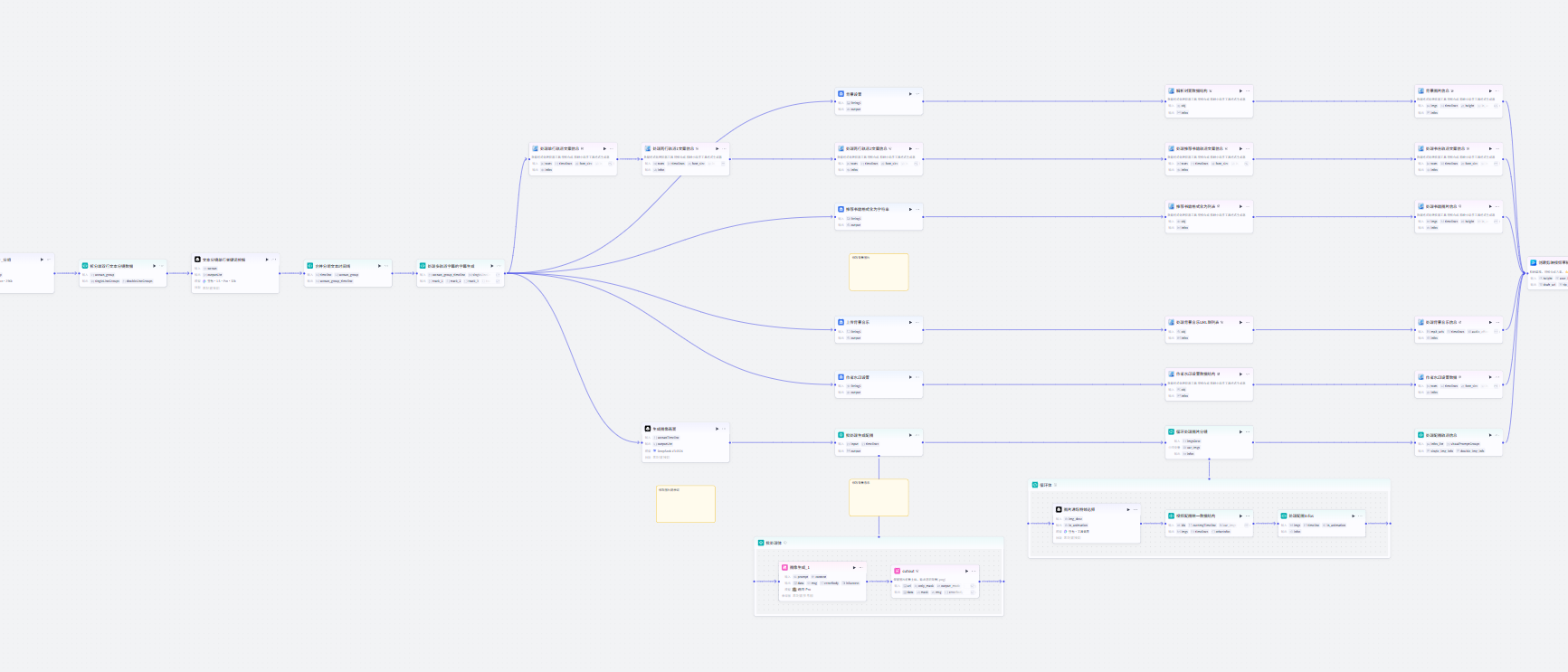 图片[1]-儿童教育视频一键生成-爱智特agent,一站式企业智能体推荐平台,扣子企业智能体,扣子工作流免费复制下载