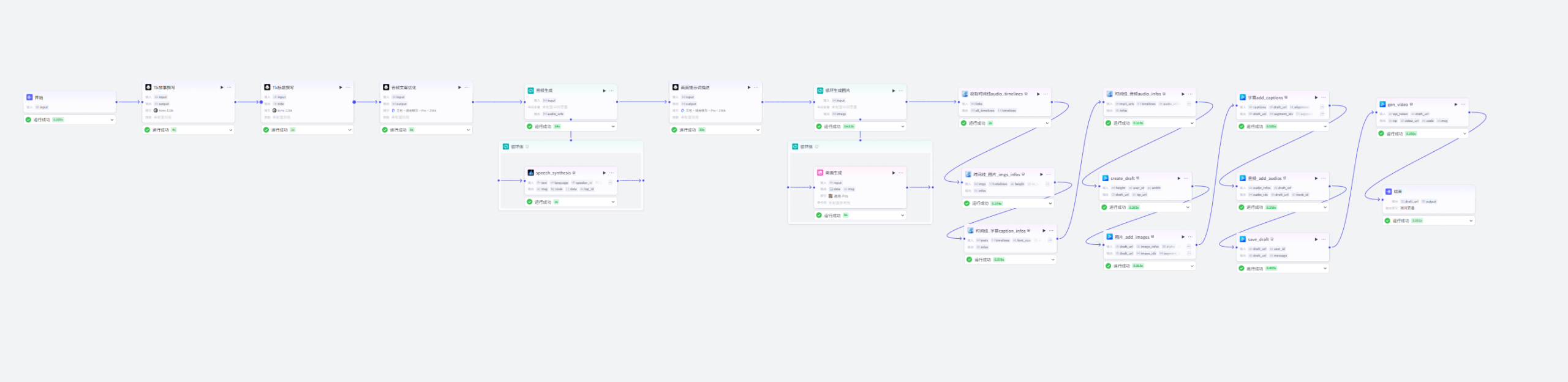 图片[1]-tk动画-英文视频系列-爱智特agent,一站式企业智能体推荐平台,扣子企业智能体,扣子工作流免费复制下载