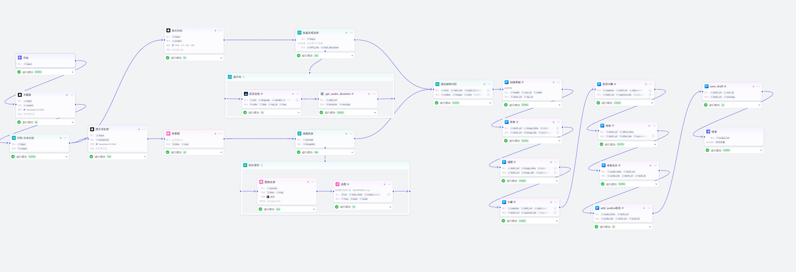 图片[1]-减肥科普视频-爱智特agent,一站式企业智能体推荐平台,扣子企业智能体,扣子工作流免费复制下载