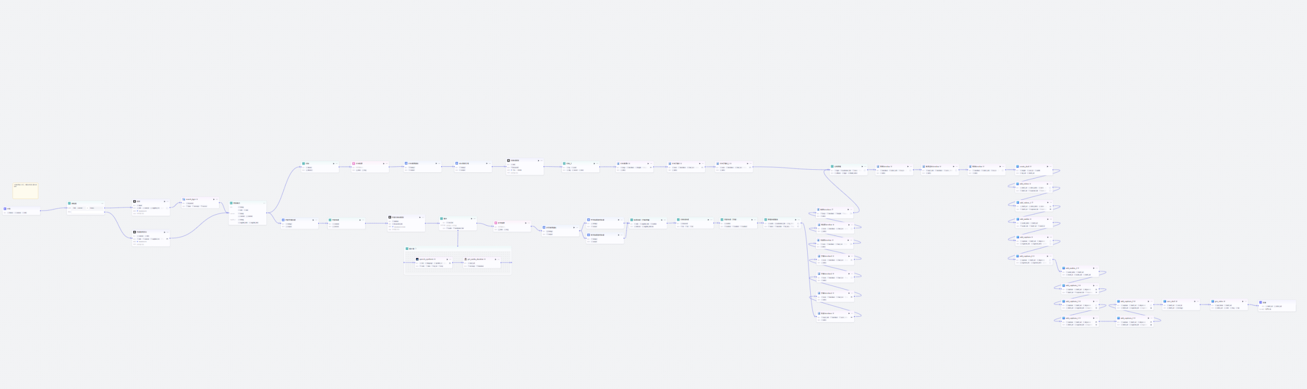 图片[1]-诗集视频-爱智特agent,一站式企业智能体推荐平台,扣子企业智能体,扣子工作流免费复制下载