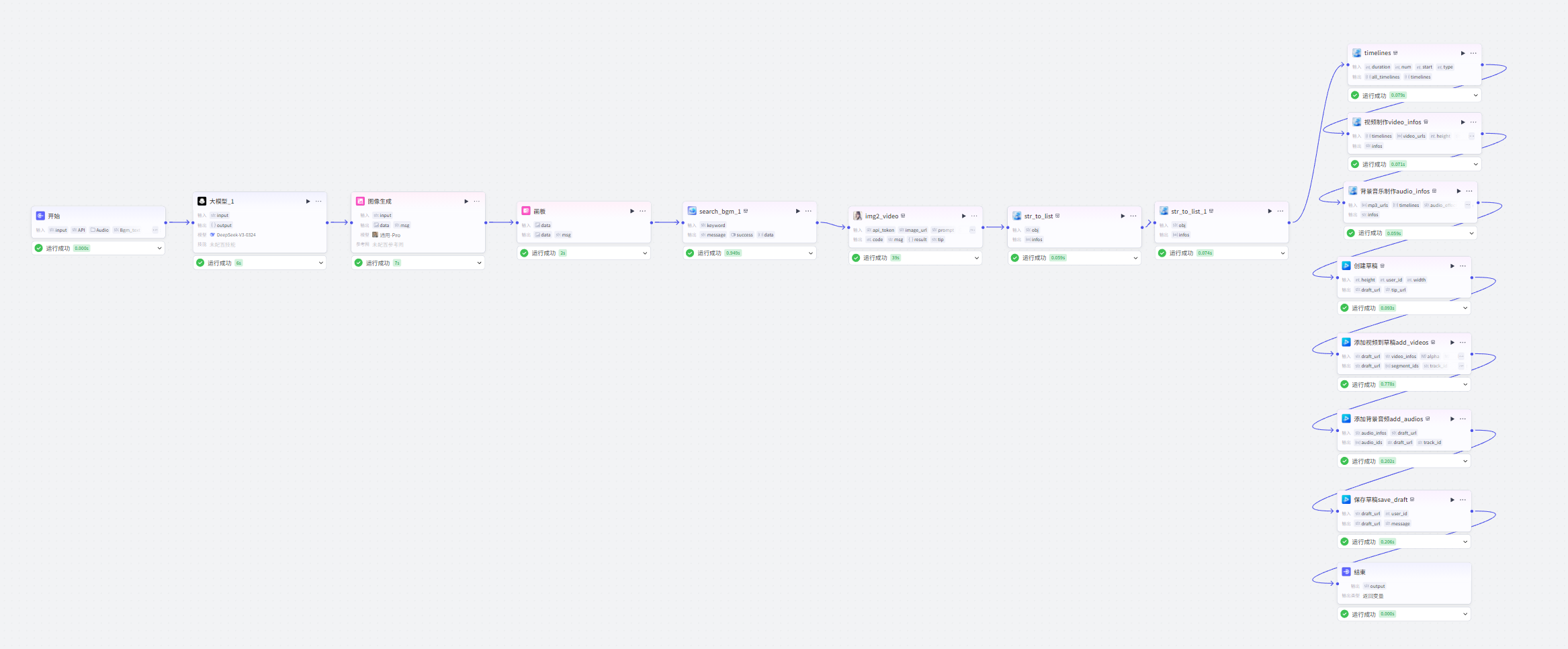 图片[1]-美女跳舞视频-爱智特agent,一站式企业智能体推荐平台,扣子企业智能体,扣子工作流免费复制下载