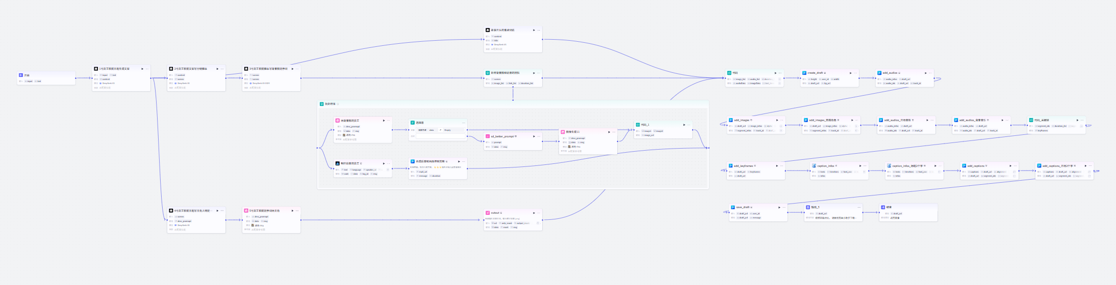 图片[1]-卡通风格历史故事-爱智特agent,一站式企业智能体推荐平台,扣子企业智能体,扣子工作流免费复制下载