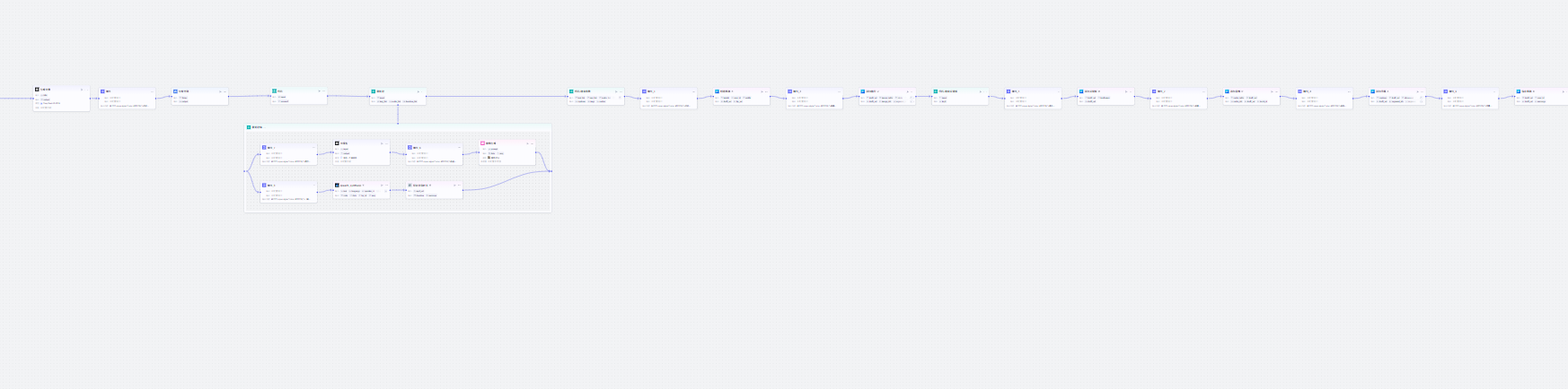 图片[1]-中式养生视频-爱智特agent,一站式企业智能体推荐平台,扣子企业智能体,扣子工作流免费复制下载