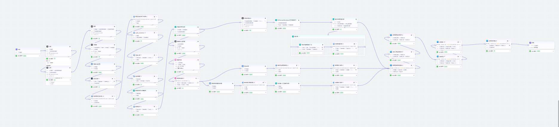 图片[1]-宠物科普视频-爱智特agent,一站式企业智能体推荐平台,扣子企业智能体,扣子工作流免费复制下载