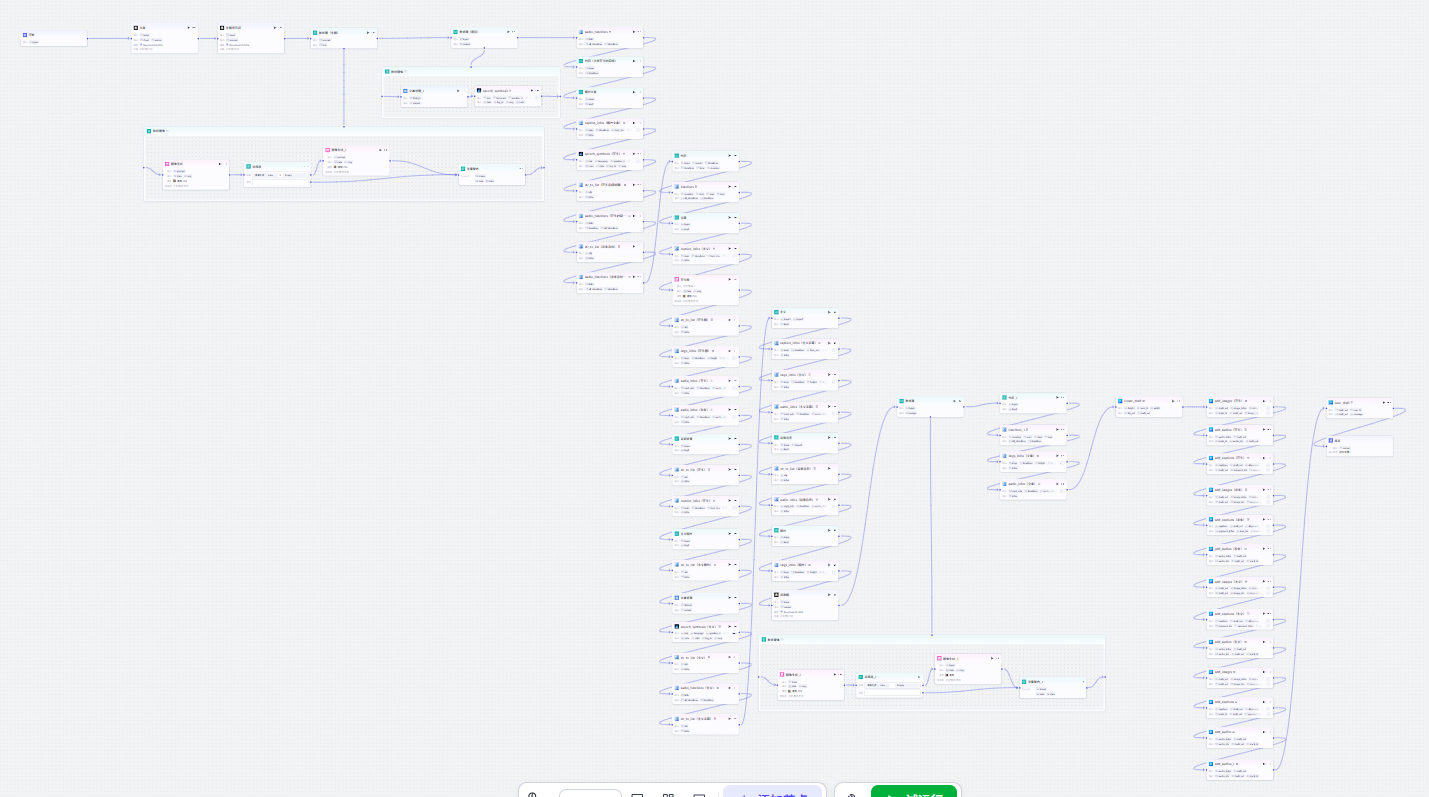 图片[1]-哲学主义视频-爱智特agent,一站式企业智能体推荐平台,扣子企业智能体,扣子工作流免费复制下载