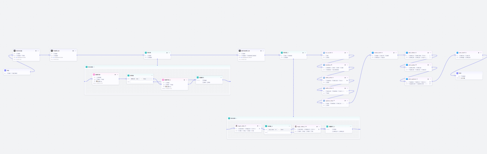 图片[1]-裸眼3D书本上的三国-爱智特agent,一站式企业智能体推荐平台,扣子企业智能体,扣子工作流免费复制下载