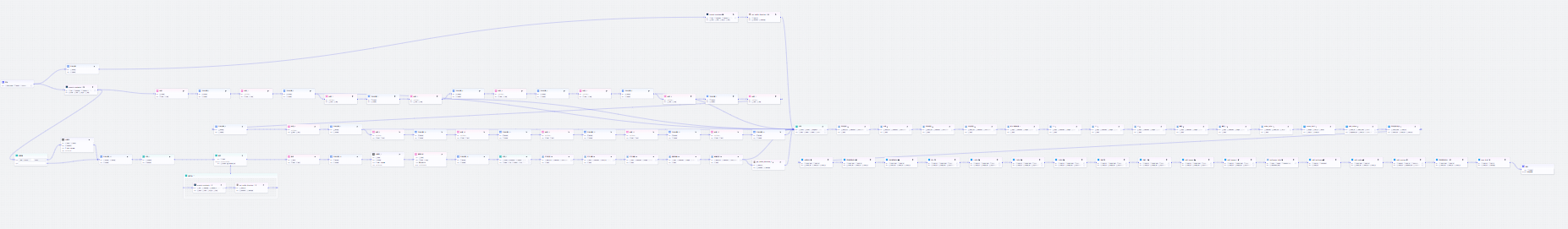 图片[1]-书单带货工作流-爱智特agent,一站式企业智能体推荐平台,扣子企业智能体,扣子工作流免费复制下载