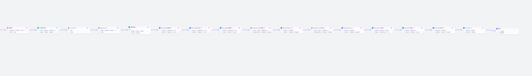 图片[2]-爆款书单-铅笔画风格-爱智特agent,一站式企业智能体推荐平台,扣子企业智能体,扣子工作流免费复制下载