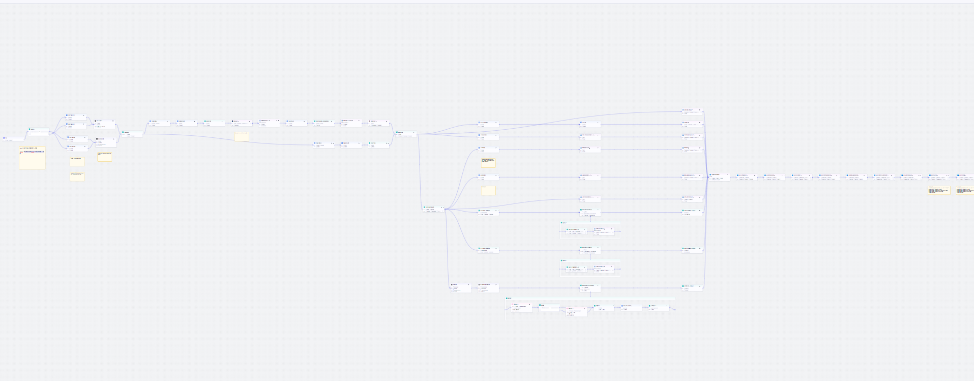 图片[1]-炫酷书单 – 竖版样式-爱智特agent,一站式企业智能体推荐平台,扣子企业智能体,扣子工作流免费复制下载