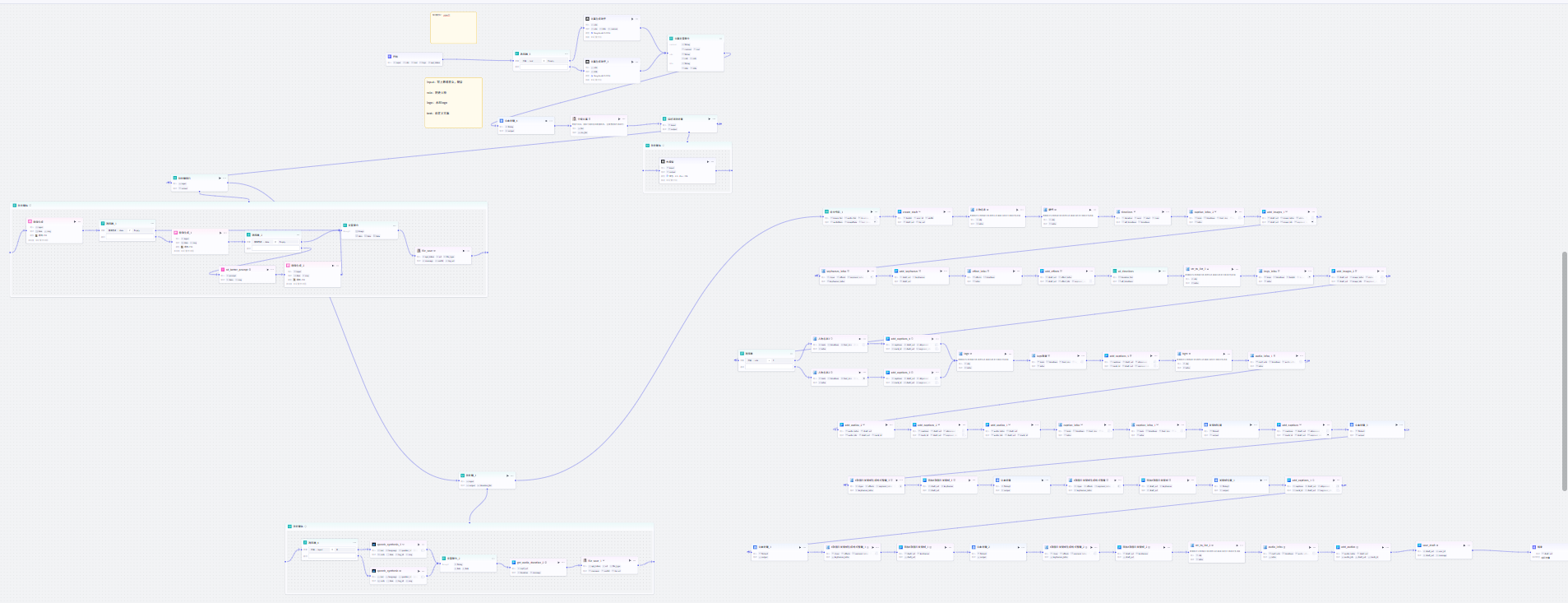图片[1]-历史人物独白 – 长视频-爱智特agent,一站式企业智能体推荐平台,扣子企业智能体,扣子工作流免费复制下载