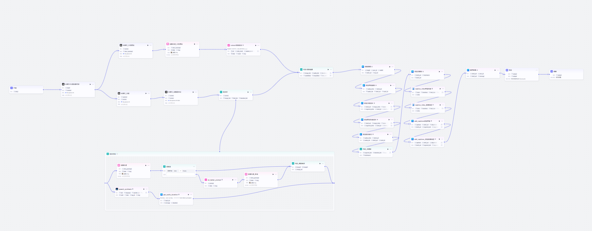图片[1]-沉浸式历史故事-爱智特agent,一站式企业智能体推荐平台,扣子企业智能体,扣子工作流免费复制下载