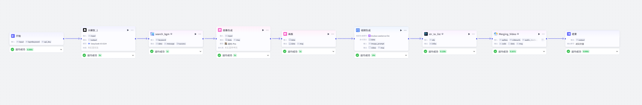 图片[1]-国风山水画-爱智特agent,一站式企业智能体推荐平台,扣子企业智能体,扣子工作流免费复制下载