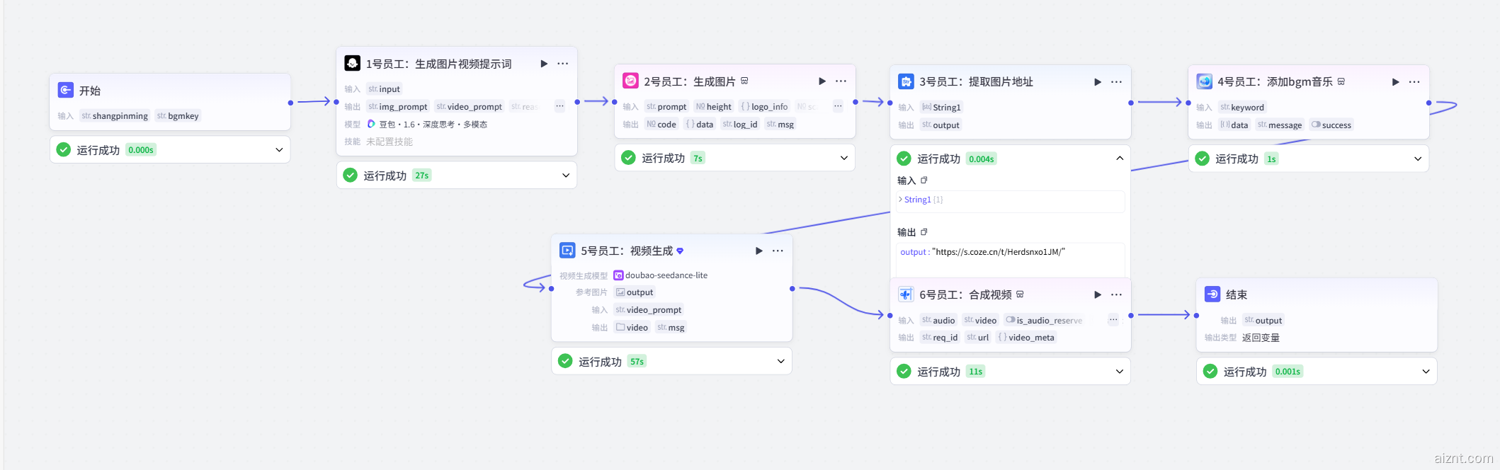 图片[1]-商品视频-爱智特agent,一站式企业智能体推荐平台,扣子企业智能体,扣子工作流免费复制下载