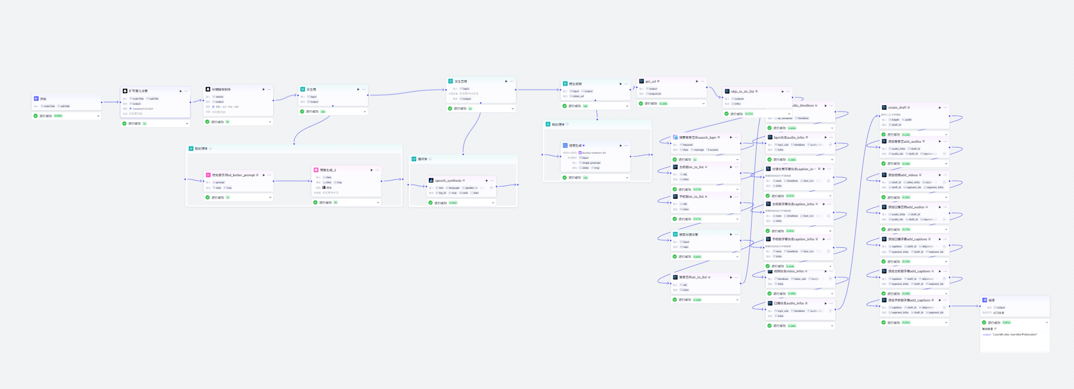 图片[1]-古风育儿进阶版-爱智特agent,一站式企业智能体推荐平台,扣子企业智能体,扣子工作流免费复制下载