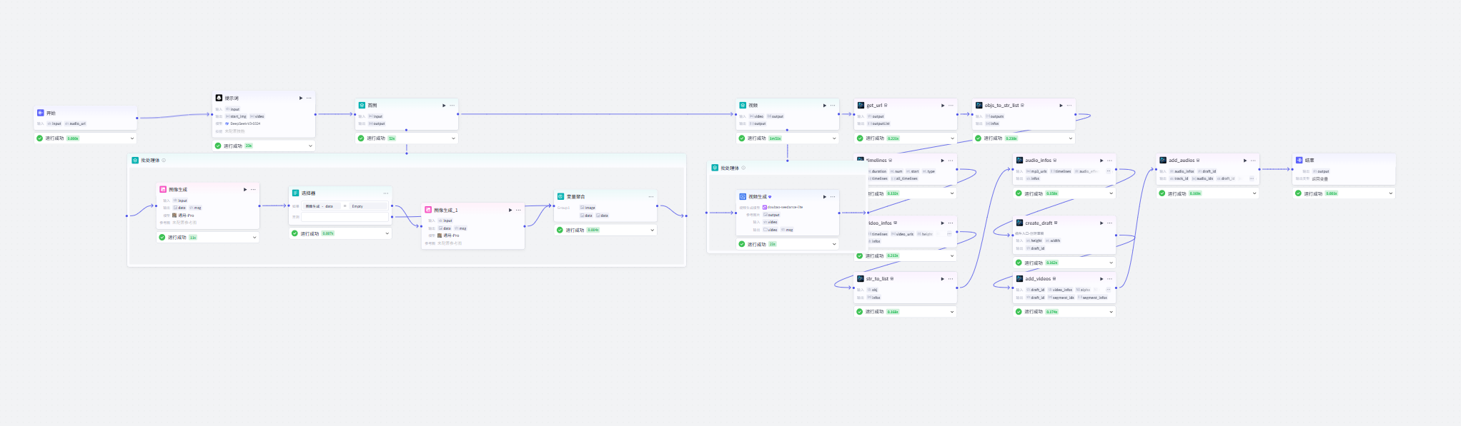 图片[1]-沉浸式第一视角-爱智特agent,一站式企业智能体推荐平台,扣子企业智能体,扣子工作流免费复制下载