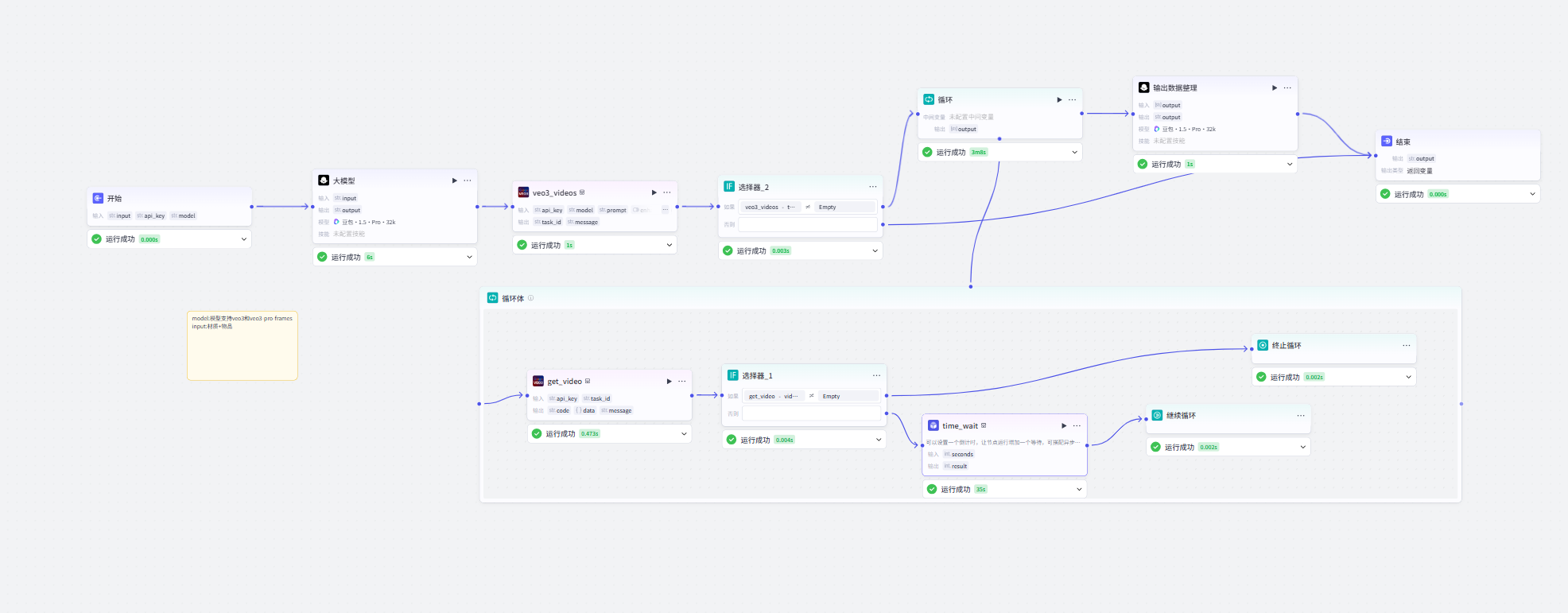 图片[1]-解压涂面包片-爱智特agent,一站式企业智能体推荐平台,扣子企业智能体,扣子工作流免费复制下载