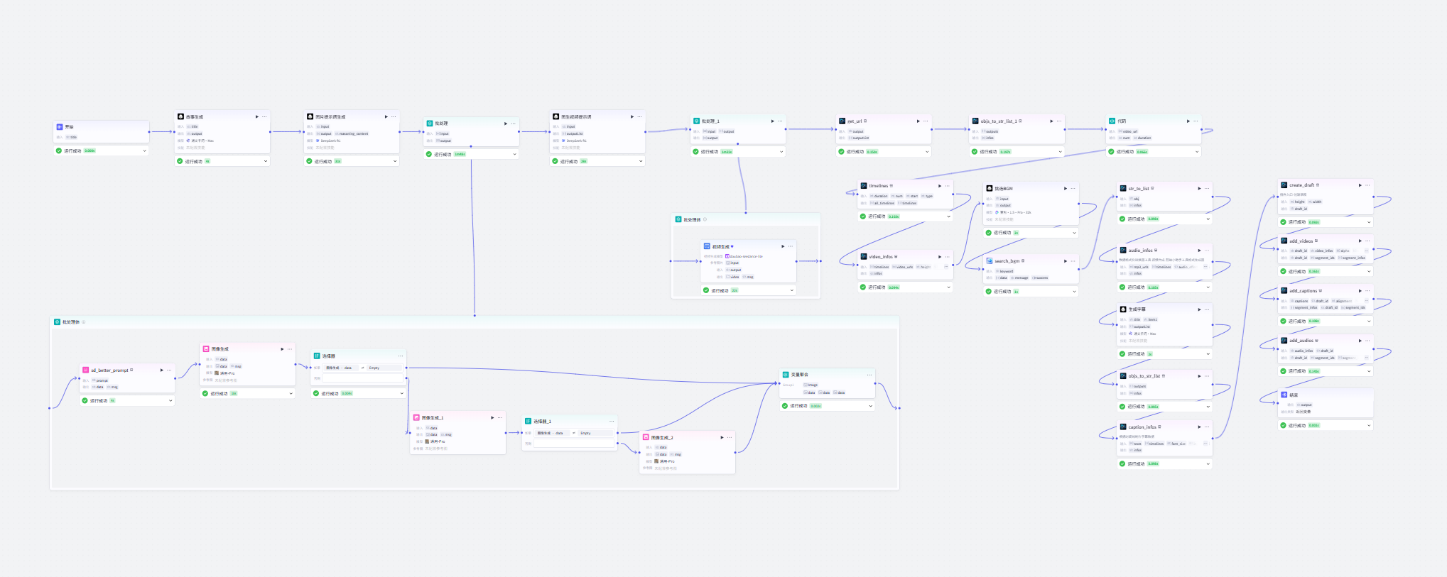图片[1]-宫崎骏插画风视频-爱智特agent,一站式企业智能体推荐平台,扣子企业智能体,扣子工作流免费复制下载