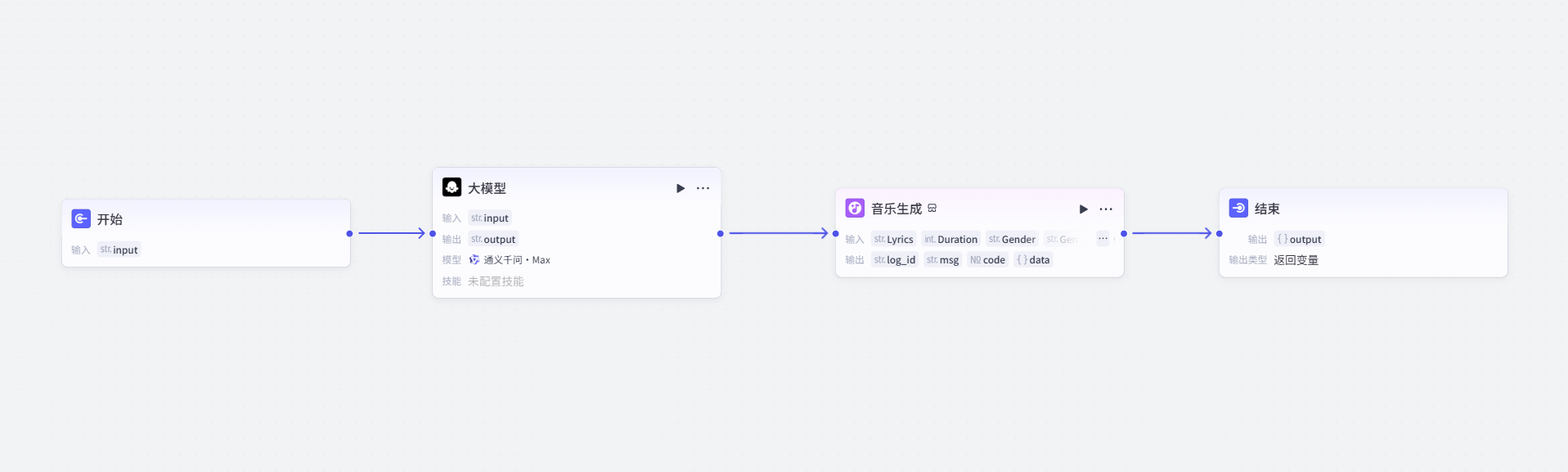 图片[2]-原创歌曲-爱智特agent,一站式企业智能体推荐平台,扣子企业智能体,扣子工作流免费复制下载