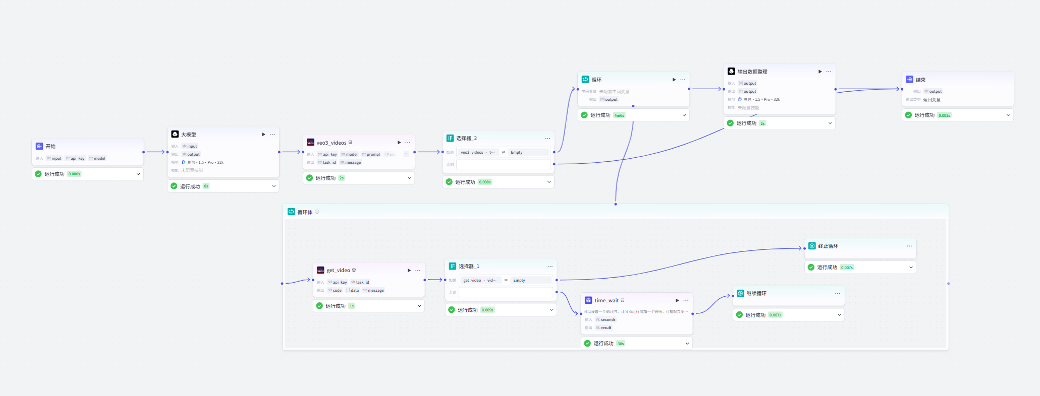 图片[1]-解压敲键盘-爱智特agent,一站式企业智能体推荐平台,扣子企业智能体,扣子工作流免费复制下载