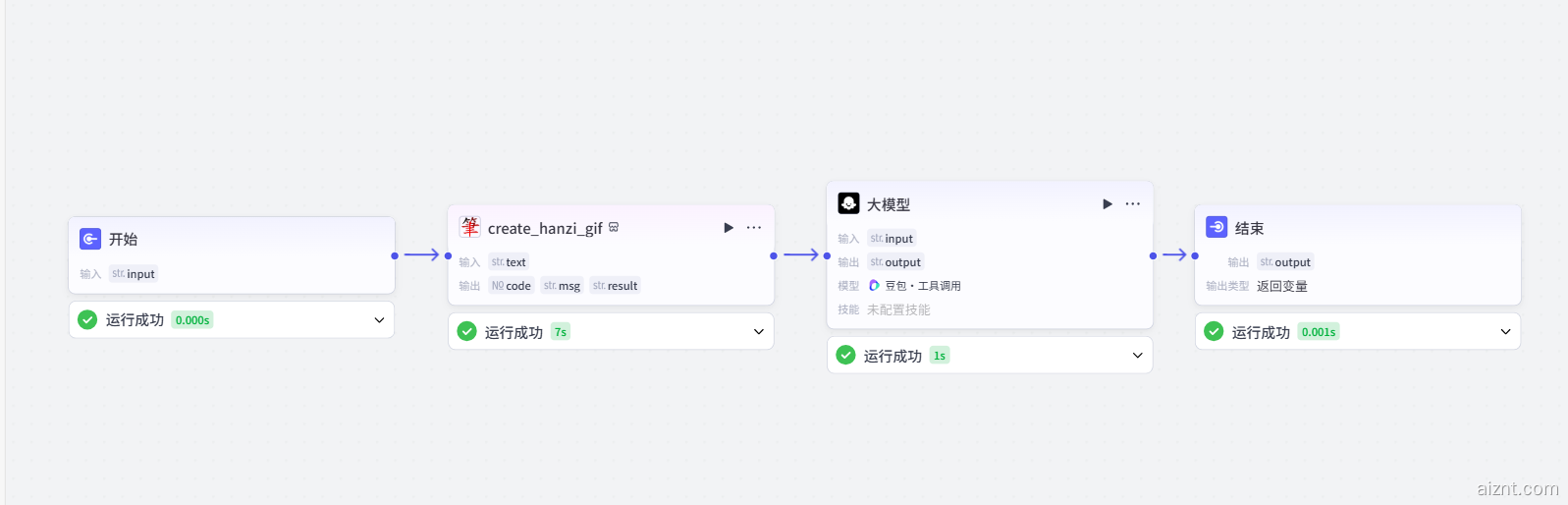 图片[2]-笔画教育-爱智特agent,一站式企业智能体推荐平台,扣子企业智能体,扣子工作流免费复制下载