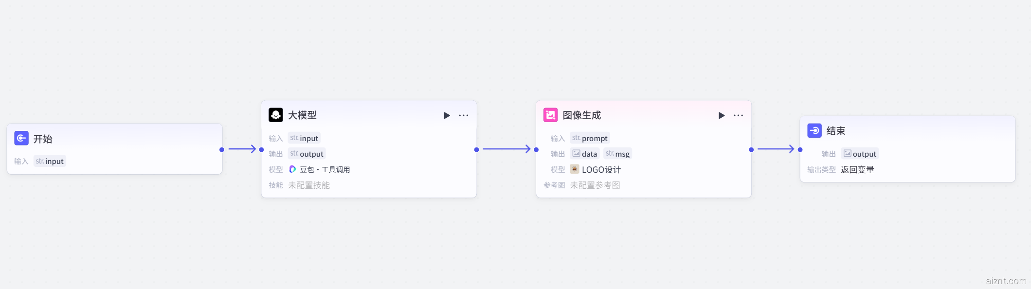 图片[2]-LOGO一键生成-爱智特agent,一站式企业智能体推荐平台,扣子企业智能体,扣子工作流免费复制下载