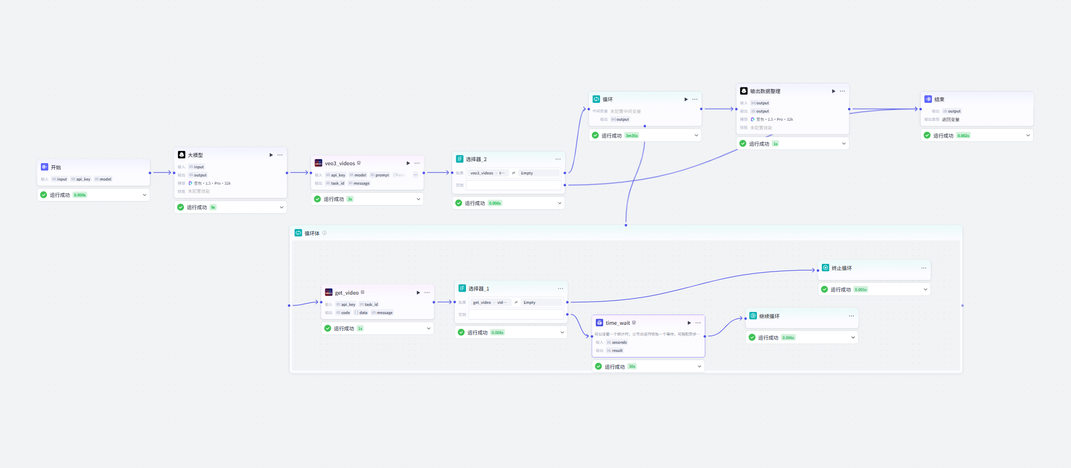 图片[1]-房间盲盒-爱智特agent,一站式企业智能体推荐平台,扣子企业智能体,扣子工作流免费复制下载