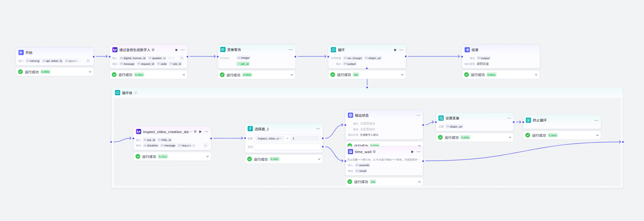 图片[1]-数字人-爱智特agent,一站式企业智能体推荐平台,扣子企业智能体,扣子工作流免费复制下载