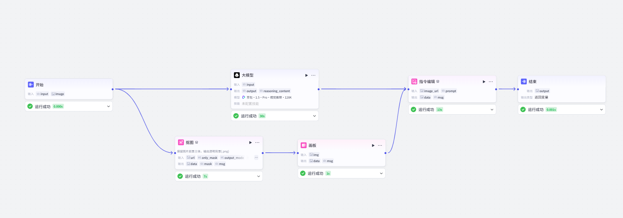 图片[2]-商品图背景替换-爱智特agent,一站式企业智能体推荐平台,扣子企业智能体,扣子工作流免费复制下载