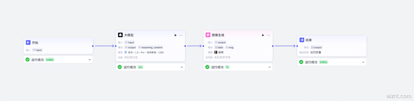 图片[2]-3D卡通风格电商活动海报-爱智特agent,一站式企业智能体推荐平台,扣子企业智能体,扣子工作流免费复制下载