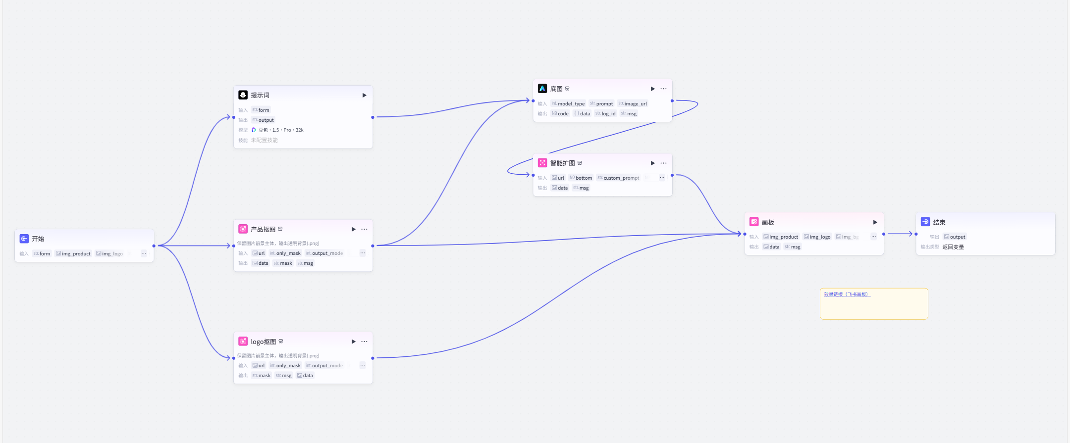 图片[2]-大牌风格口红海报-爱智特agent,一站式企业智能体推荐平台,扣子企业智能体,扣子工作流免费复制下载