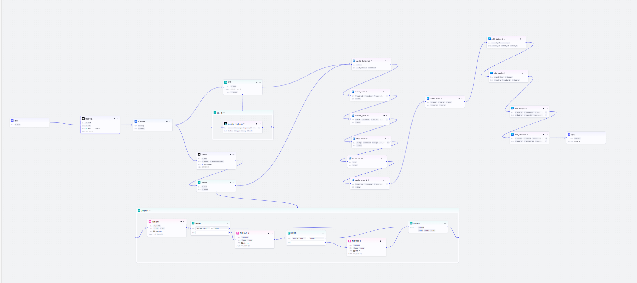图片[1]-情感向黑白视频-爱智特agent,一站式企业智能体推荐平台,扣子企业智能体,扣子工作流免费复制下载