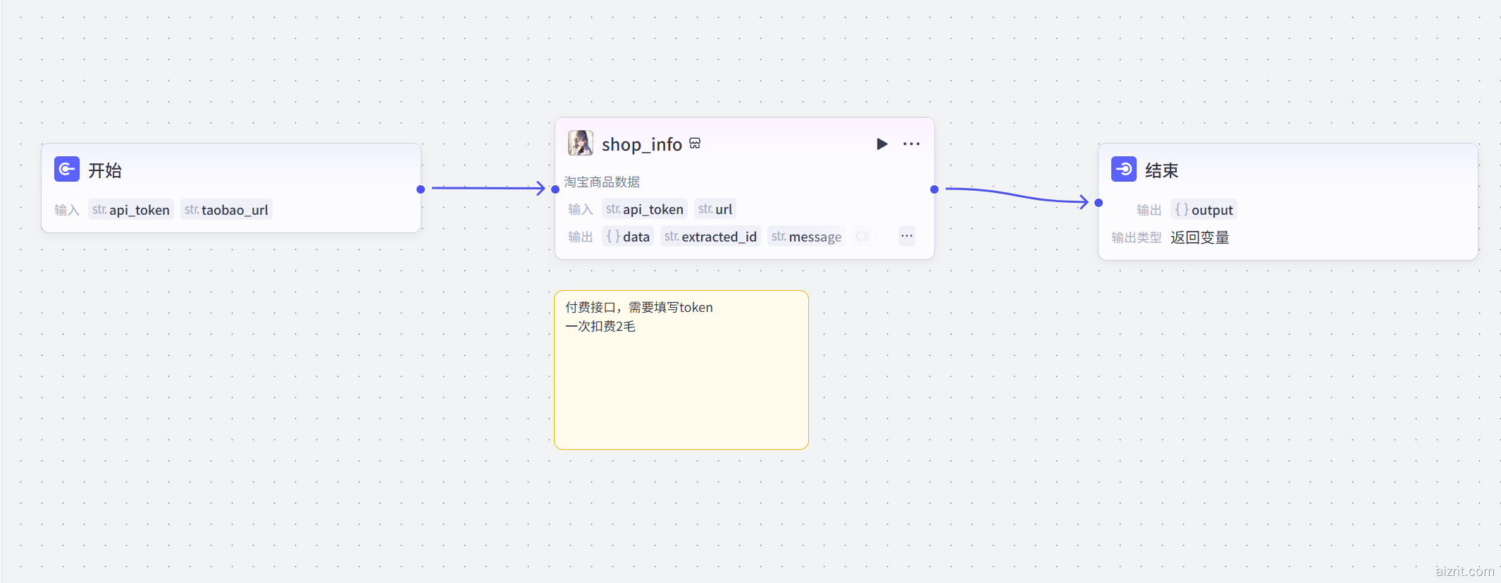 图片[2]-淘宝链接提取详情-爱智特agent,一站式企业智能体推荐平台,扣子企业智能体,扣子工作流免费复制下载