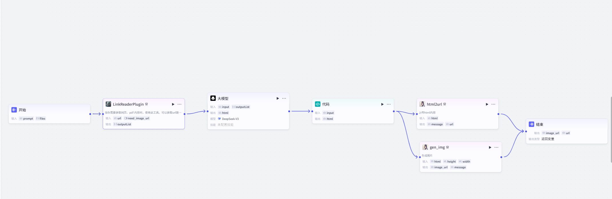 图片[2]-在线简历-爱智特agent,一站式企业智能体推荐平台,扣子企业智能体,扣子工作流免费复制下载