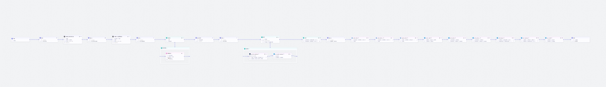 图片[1]-国学视频-爱智特agent,一站式企业智能体推荐平台,扣子企业智能体,扣子工作流免费复制下载